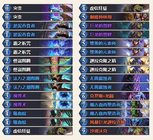 炉石传说，海盗战术解析与荣耀的2017海盗战回顾