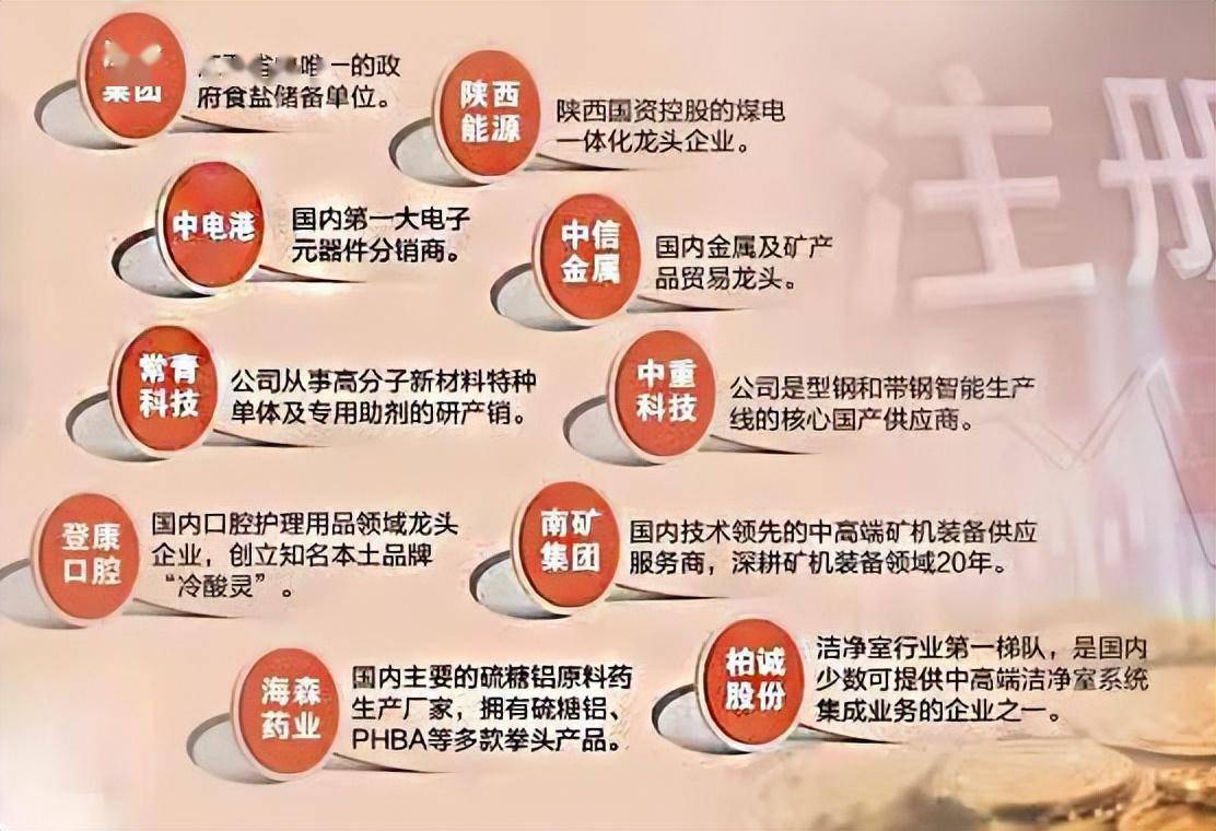 股市注册制最新动态，时代里程碑的讯息