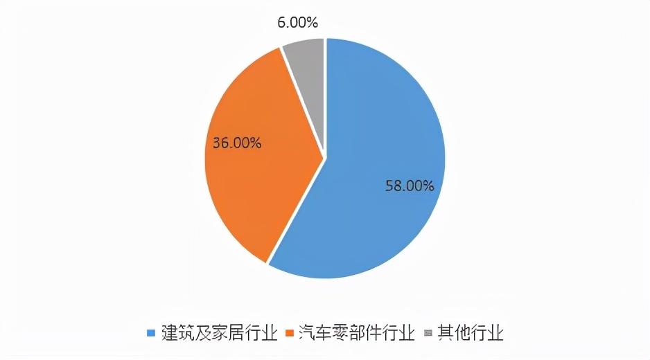 大洋电机股票最新消息重磅更新，投资者必读的投资指南！