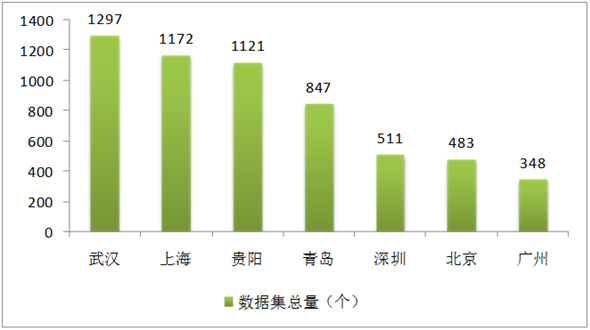 国家改革最新动态，2017年更新资讯