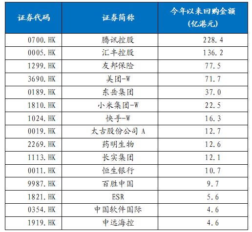 2024全年资料免费大全,全身心数据计划_随机版31.145