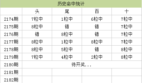 第1753页