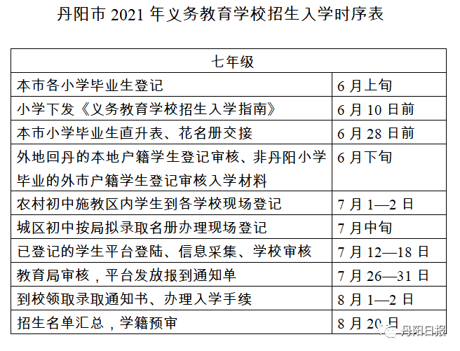 公寓市场新篇章，解读2017年公寓政策背景、影响与地位