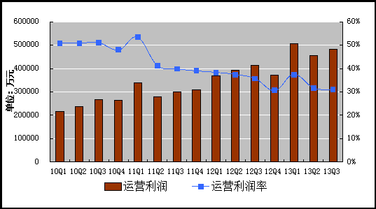 2024年天天彩资料免费大全,实时分析处理_长生境31.119