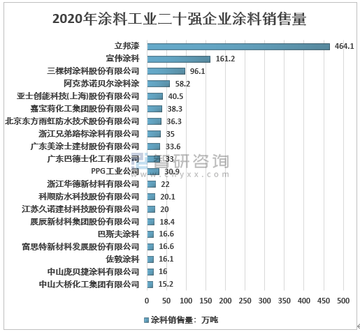 2024年新奥全年资料,高效运行支持_分析版31.583