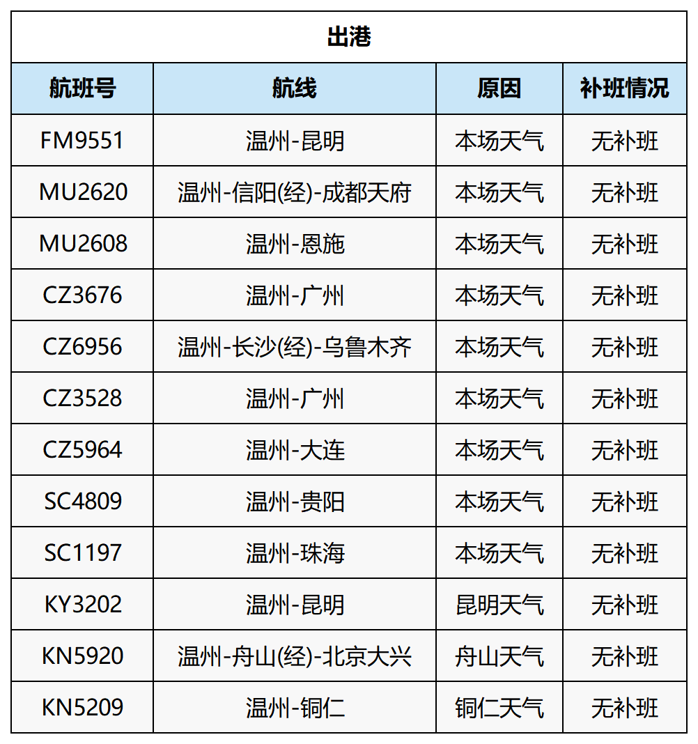 2024年新奥门天天开彩,实时更新解释介绍_温馨版31.287