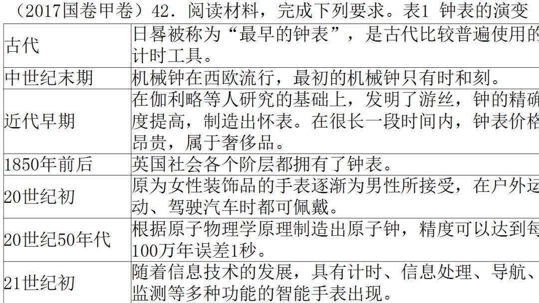 第1751页