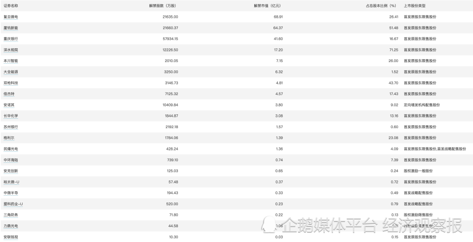 2024年新澳开奖结果,稳固计划实施_生活版31.265