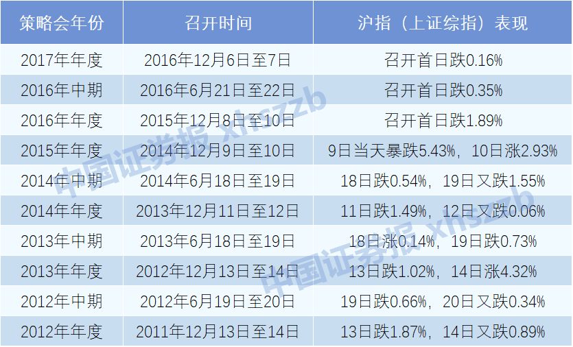 2024年新澳门开码结果,稳固执行战略分析_目击版31.628