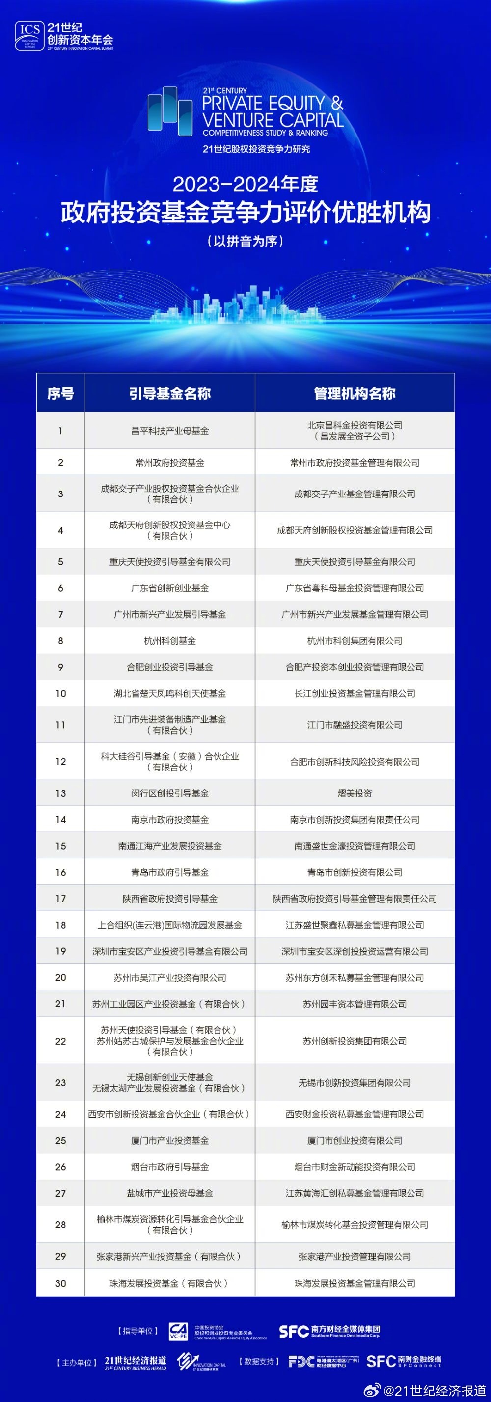 第1749页