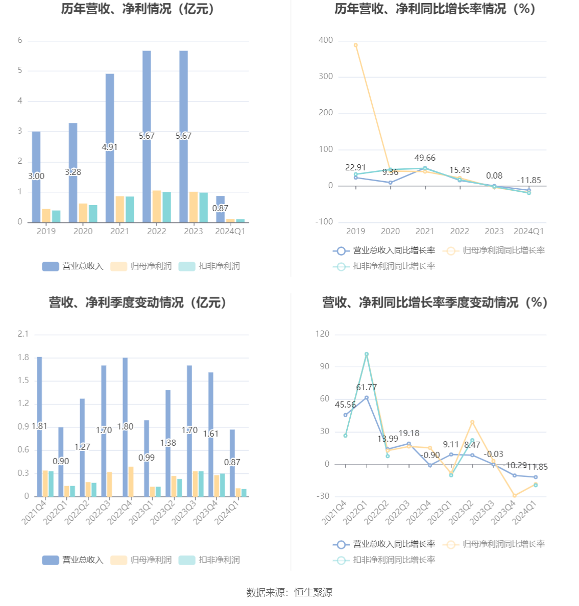 2024年澳门特马今晚,科学依据解析_原创版31.800