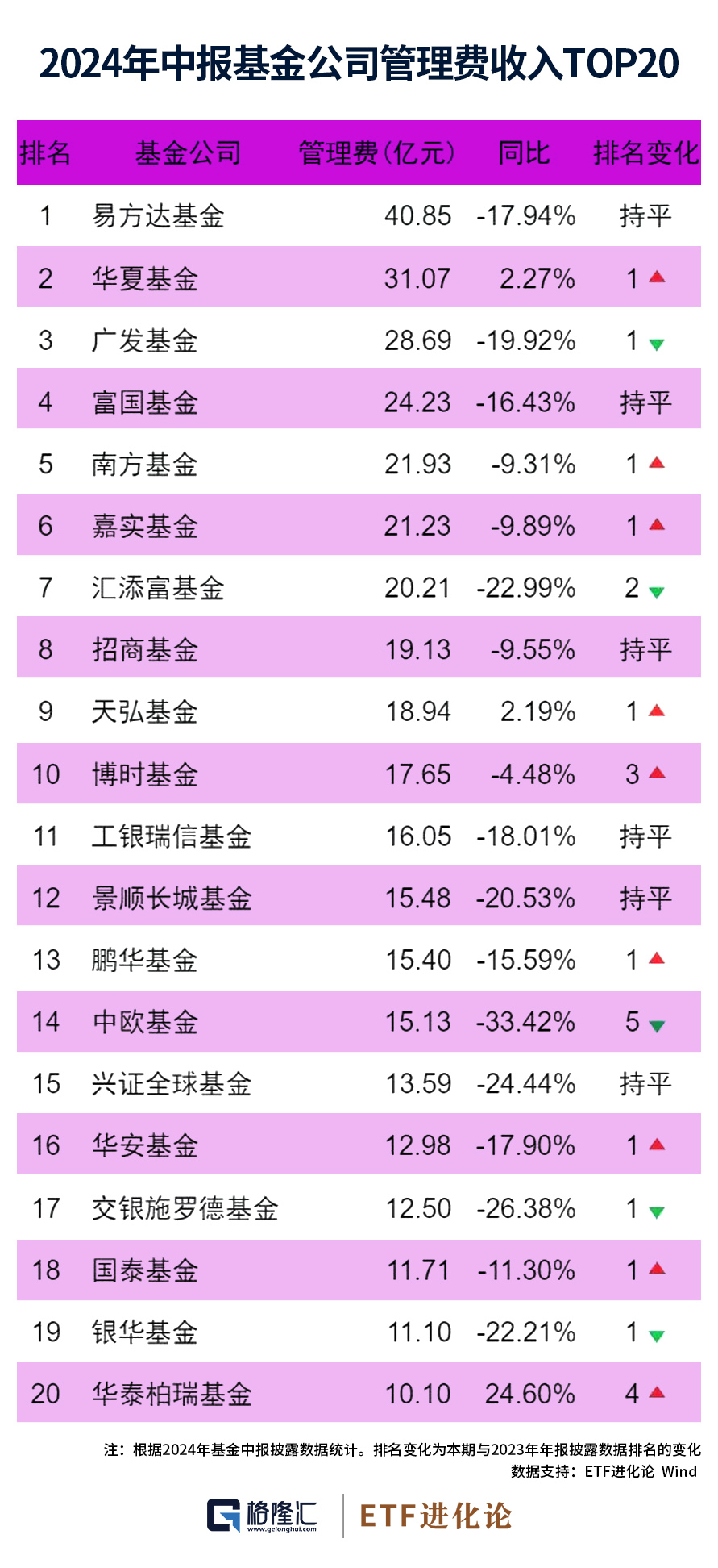 2024新奥免费看的资料,实证数据分析_光辉版31.473