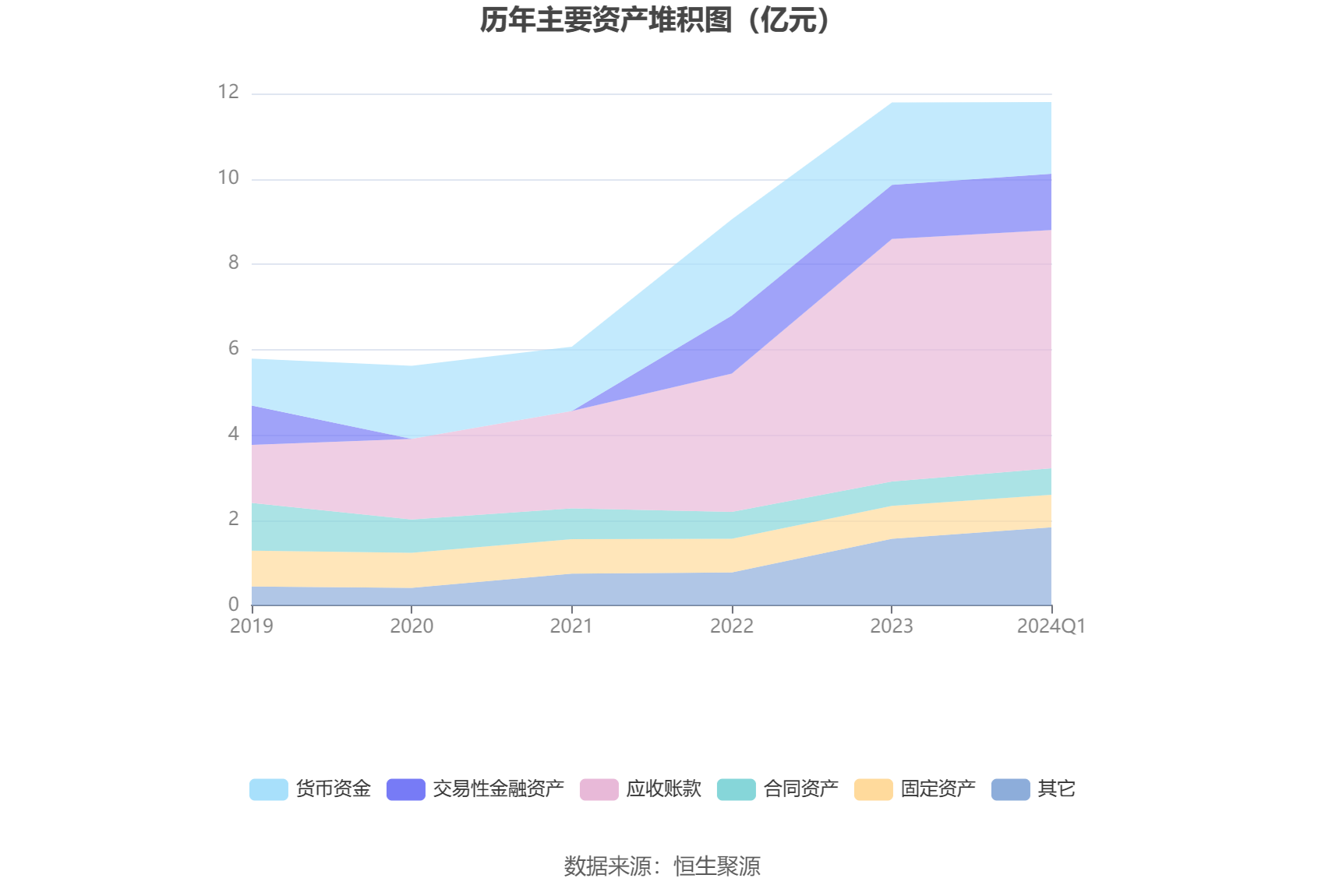 2024新奥历史开奖记录香港,专业解读操行解决_清新版31.892