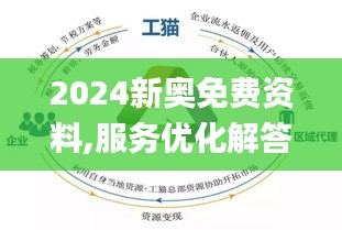 2024新奥正版资料免费,推动策略优化_互动版31.894