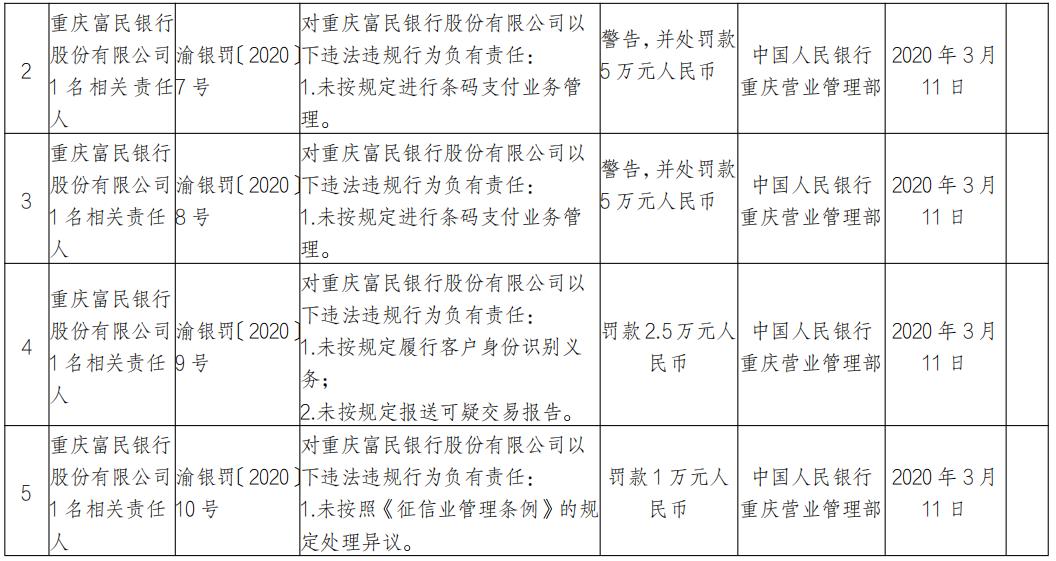 2024新奥精准资料免费大全078期,实时异文说明法_并行版31.658