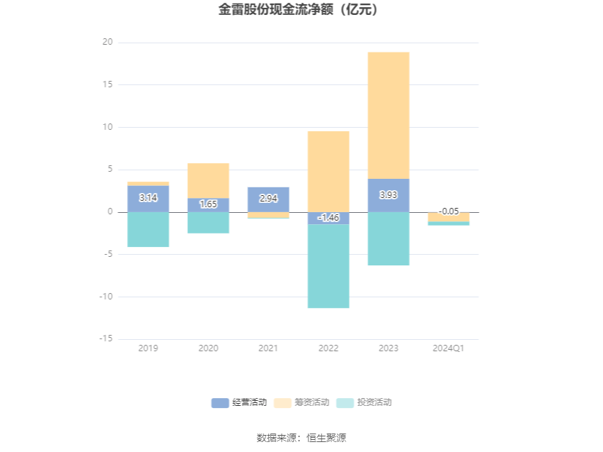 2024新奥精准资料大全,持续改进策略_智慧版31.142