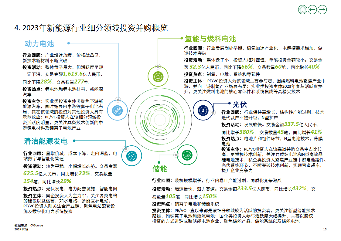 2024新奥门免费资料,多级安全策略_车载版31.876