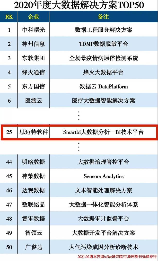2024新澳免费资料大全penbao136,数据整合解析计划_1440p31.137
