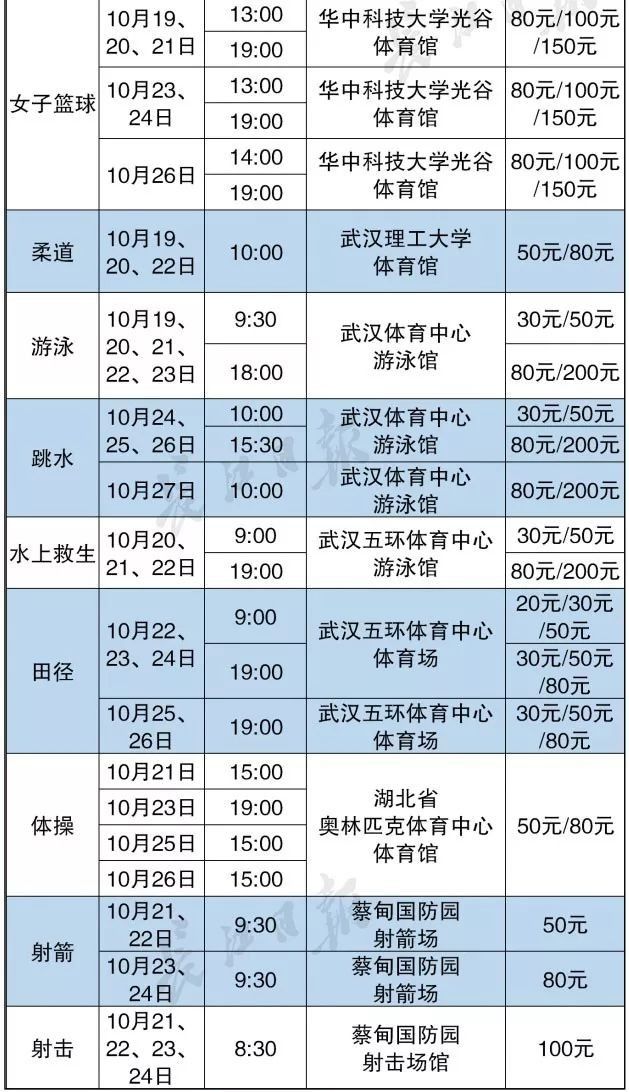 2024新澳门天天开奖免费资料大全最新,快速产出解决方案_影像版31.801