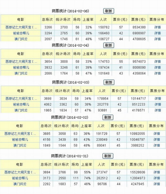 2024新澳门天天开好彩大全孔的五伏,可靠执行操作方式_快速版31.519