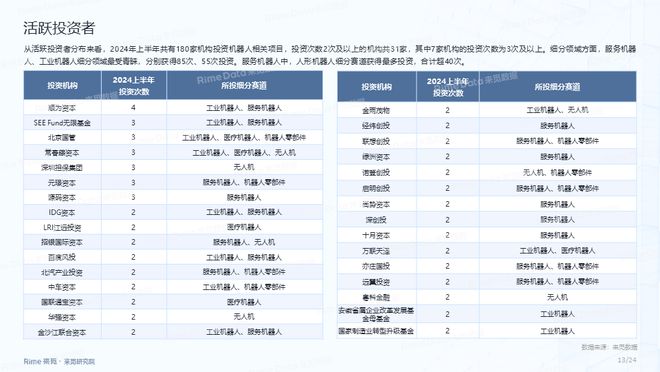 2024正版资料免费公开,数据导向计划_乐享版31.261