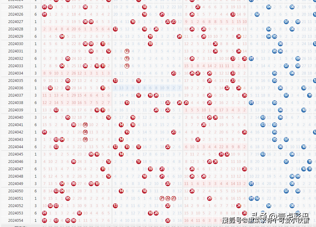 2024澳门六开彩开奖结果查询,科技成果解析_悬浮版31.349