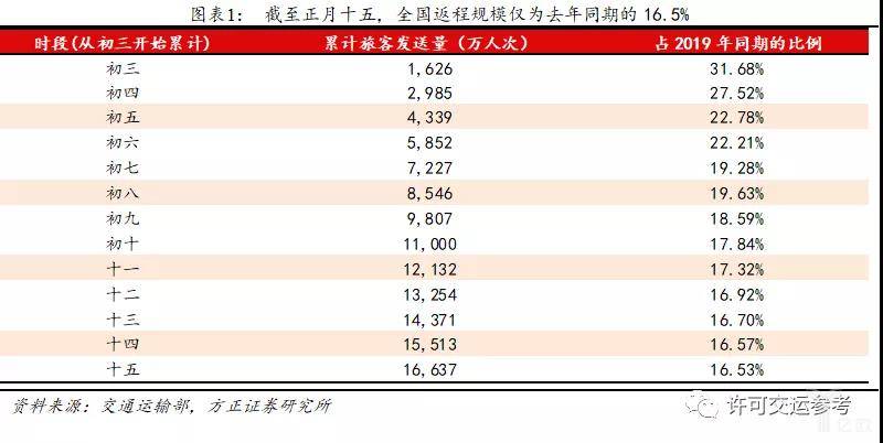 2024澳门天天六开好彩开奖,全方位数据解析表述_流线型版31.618
