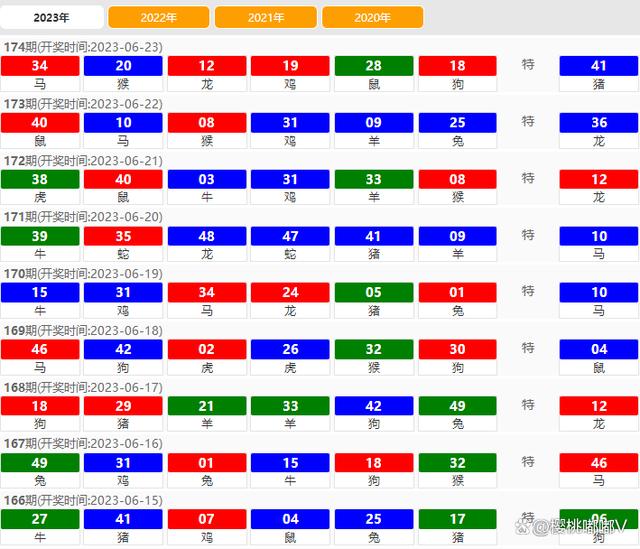 2024澳门天天六开彩开奖结果,数据解释说明规划_家庭影院版31.902
