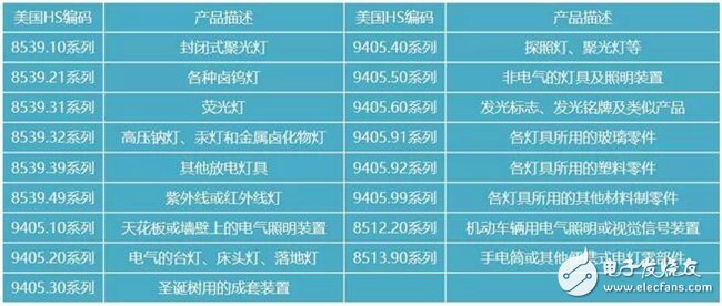 2024澳门天天开好彩资料？,全盘细明说明_商务版31.432