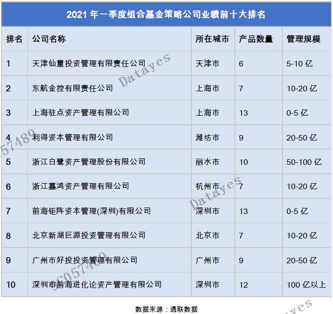 2024澳门特马今晚开奖56期的,数据化决策分析_时刻版31.349