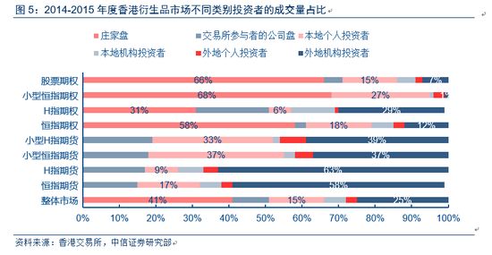 2024香港历史开奖结果与记录,实地研究解答协助_声学版31.263