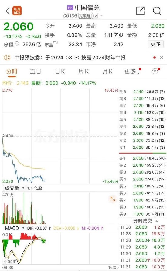 2024香港历史开奖结果查询表最新,即时解答解析分析_数字处理版31.784