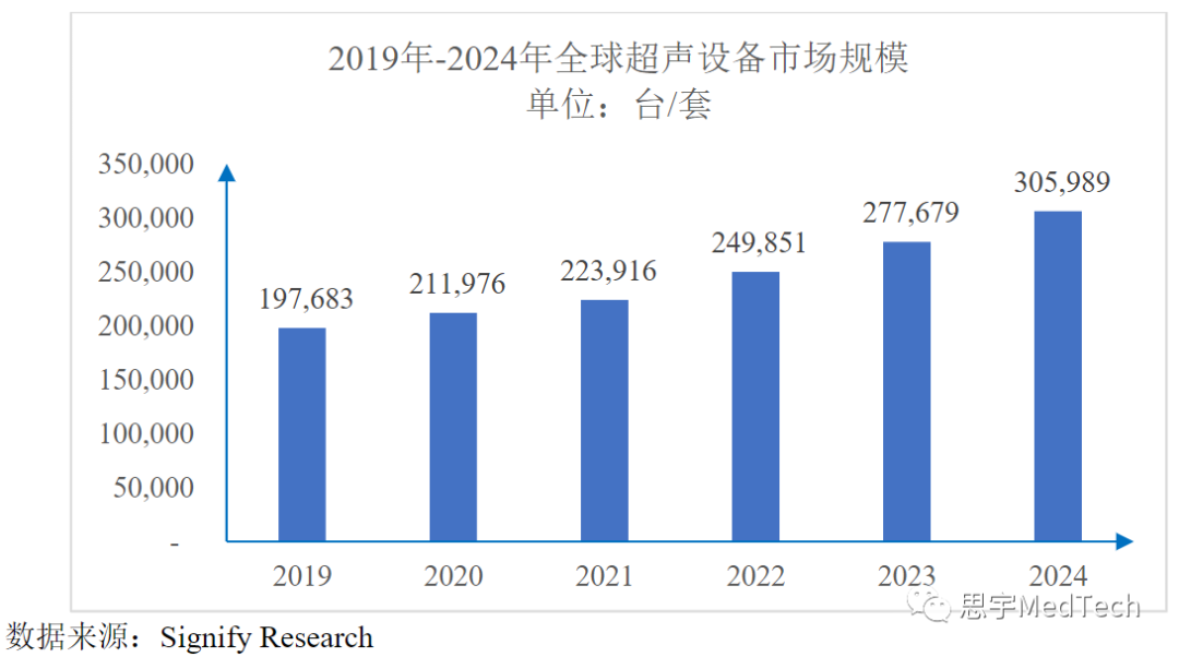 第1729页