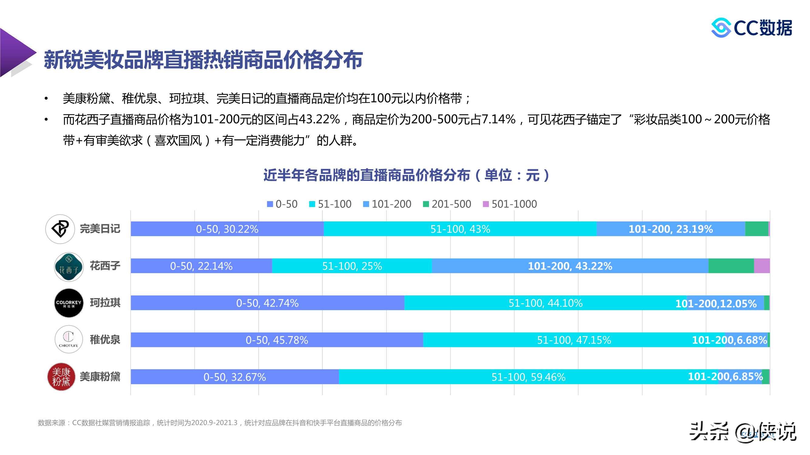 4949cc澳彩资料大全正版,实地数据评估分析_硬件版31.567