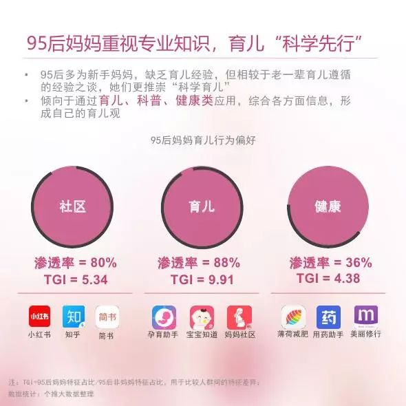 7777788888管家婆凤凰,科学依据解析_交互版31.826