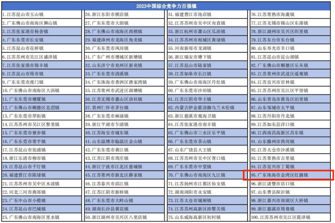第1725页