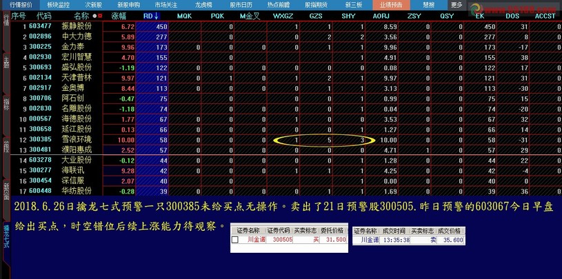 7777788888精准新传真,动态解读分析_感知版31.478