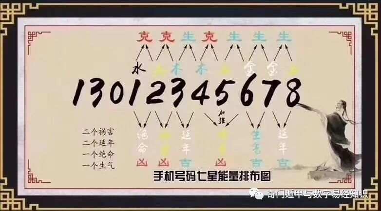 7777788888精准玄机,专家解说解释定义_冷静版31.237