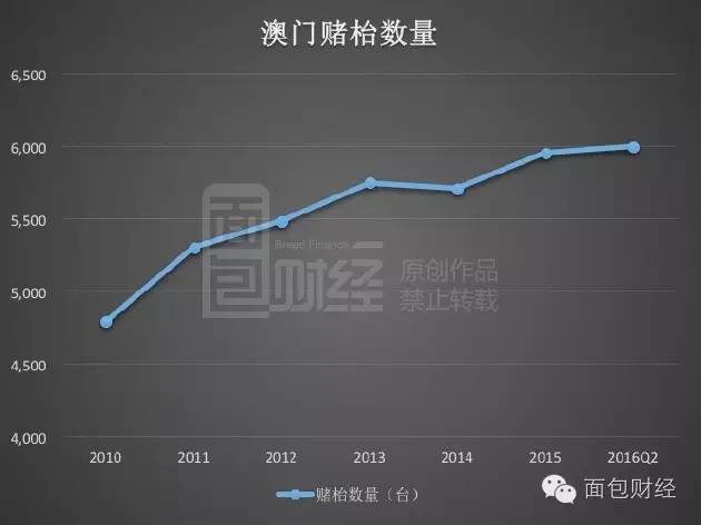 今晚澳门9点35分开什么,精细化实施分析_妹妹版31.625