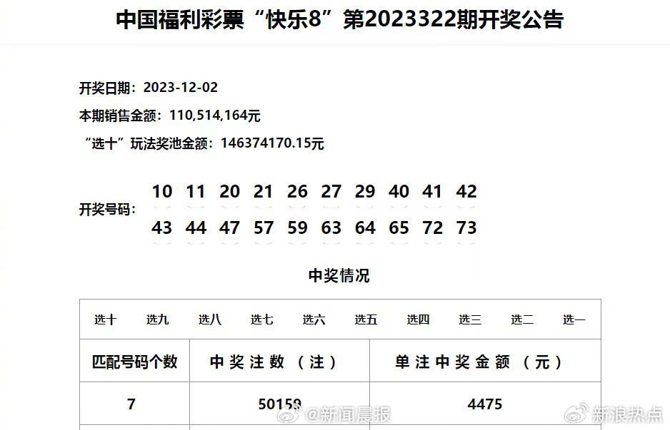 今晚澳门9点35分开奖结果,精准数据评估_珍藏版31.150