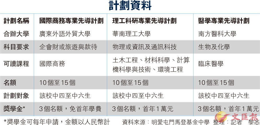 全年资料免费大全,全方位展开数据规划_解题版31.953