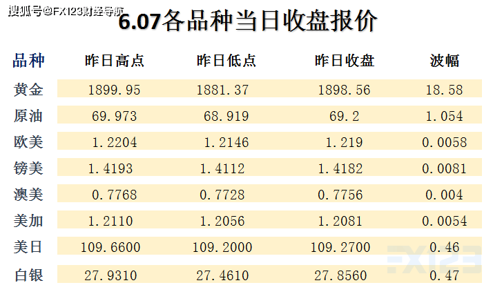 新2024年澳门天天开好彩,精准解答方案详解_轻量版31.752