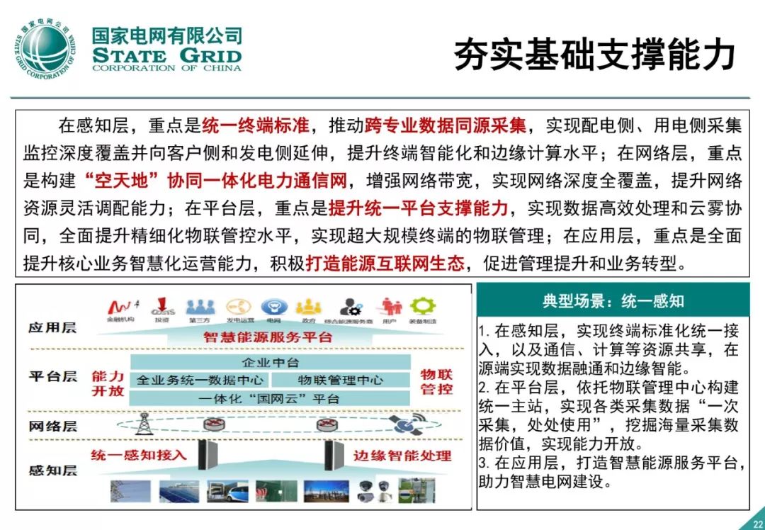 新奥天天精准资料大全,安全保障措施_物联网版31.507
