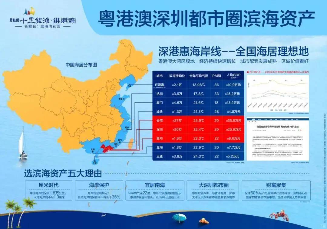 新奥好彩免费资料大全,全方位操作计划_外观版31.297