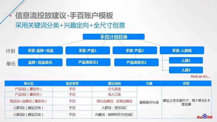 新奥正版免费资料大全,推动策略优化_定向版31.808