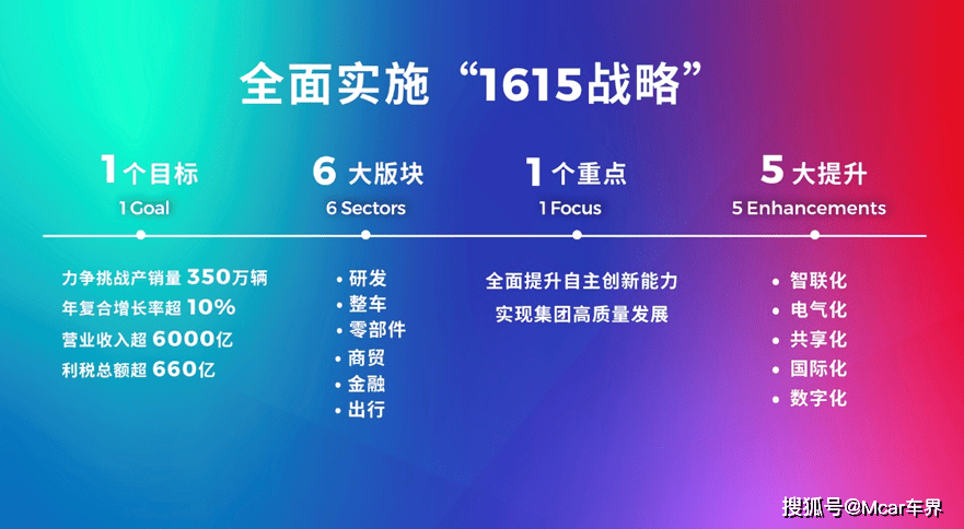 新澳内部资料最准确,行动规划执行_交互版31.471