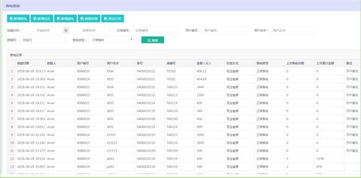 新澳天天开奖资料大全1050期,系统评估分析_远程版31.390
