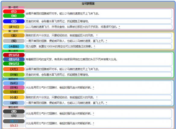 新澳天天开奖资料大全最新54期129期,科学解释分析_便携版31.548