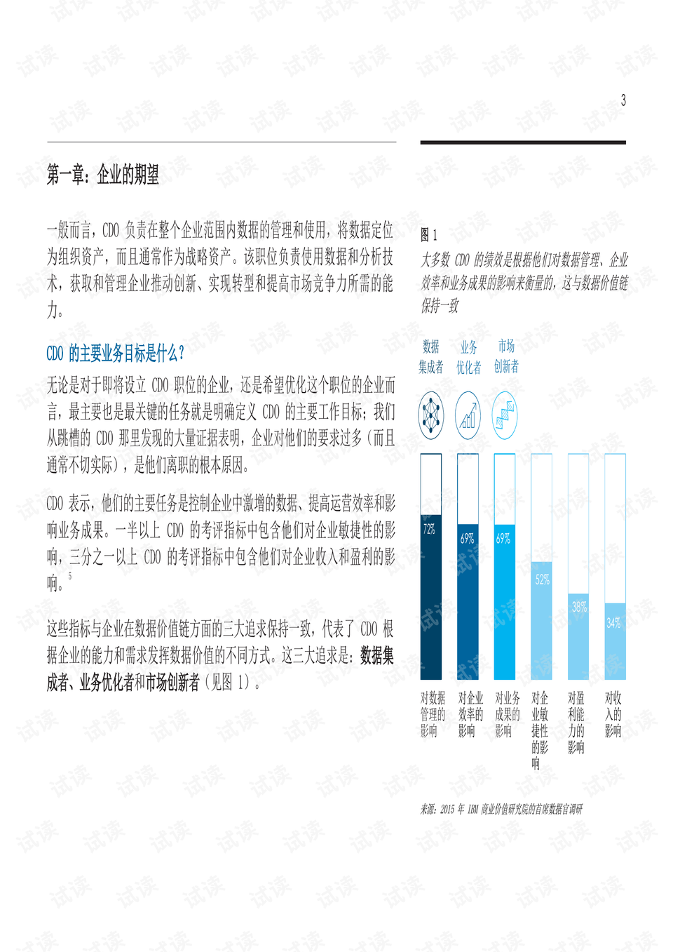 第1709页