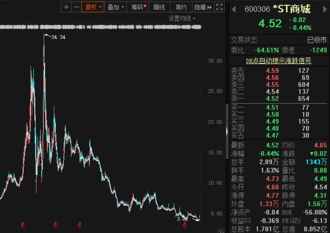 王国强最新股票博客,王国强最新股票博客，深度解析股市动态，引领投资新风向